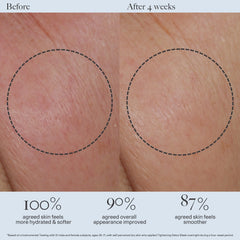 Dr. Loretta Tightening Detox Mask 1.7 fl. oz.