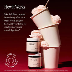 arrae Bloat Fast-Acting Digestive Relief Capsules
