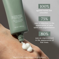 Alpha-H In Good Hands Renewing Hand Treatment 1.69 fl oz