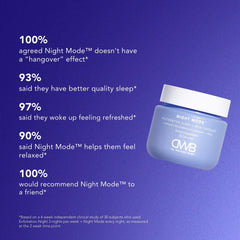 Dr. Whitney Bowe Beauty Night Mode Restorative Sleep + Skin Capsules (30 Capsules)