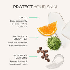 MDSolarSciences Daily Perfecting Moisturizer SPF 30 (1.7 oz.)