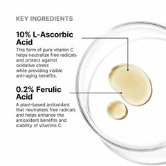 SkinCeuticals Serum 10 AOX (1 fl. oz.)