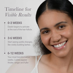 NULASTIN LASH Follicle Fortifying Serum 0.1oz
