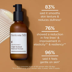 Perricone MD High Potency Triple Retinol Renewal Serum