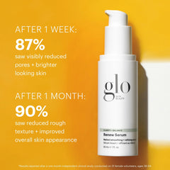 Glo Skin Beauty Renew Serum 30ml