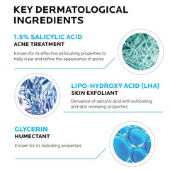 La Roche-Posay Effaclar Medicated Gel Cleanser with Salicylic Acid (Various Sizes)