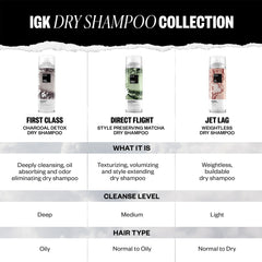 IGK Jet Lag Weightless Dry Shampoo 186ml