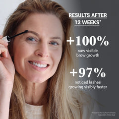 NULASTIN LASH + BROW Dual System