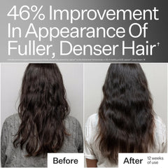 Act+Acre 3% Stem Cell Peptide H3-Grow+ Complex Scalp Treatment For Hair Thinning and Growth 89ml