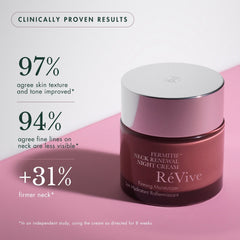 RéVive Skincare Fermitif Neck Renewal Night Cream 75ml