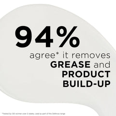 Grow Gorgeous Defence AntiPollution Shampoo 8.4 fl. oz.