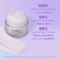 ClarityRx Better With Age Multi-Peptide Moisturiser (1.7 oz)