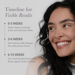 NULASTIN BROW Shape Altering Serum 0.1 fl oz