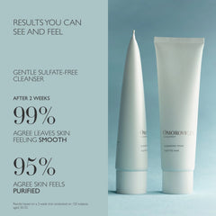 Omorovicza Cleansing Foam (5oz)