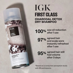 IGK First Class Charcoal Detox Dry Shampo Travel 60ml
