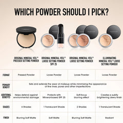 bareMinerals ORIGINAL MINERAL VEIL Loose Setting Powder Broad Spectrum SPF 25
