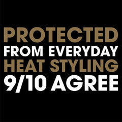 ghd Bodyguard - Heat Protect Spray 4 fl. oz