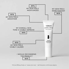 Verso Super C Serum 30ml