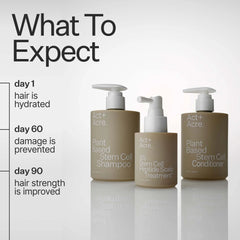 Act+Acre Stem Cell Conditioner for Hair Thinning and Growth 295ml