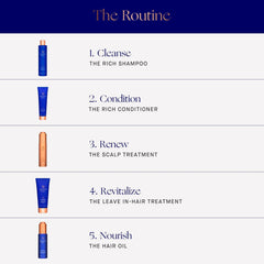 Augustinus Bader The Scalp Treatment 30ml