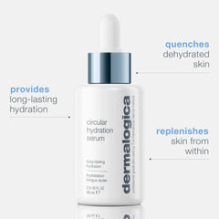 Dermalogica Circular Hydration Serum 59ml