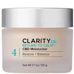 Return to Calm CBD Moisturizer 1.7oz