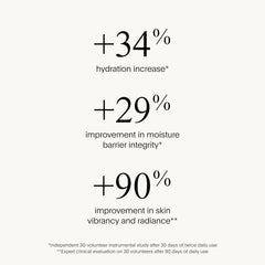 U Beauty The SUPER Intensive Face Oil 30ml