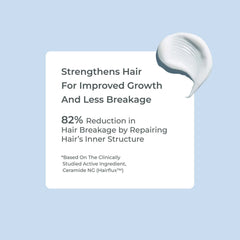 EVOLVh SmartCurl Boost and Define Conditioner 250ml