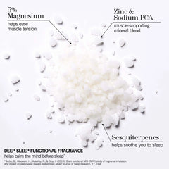 this works Deep Sleep Beauty Soak 200ml