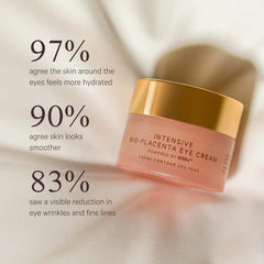 MZ SKIN Intensive Bio-Placenta Eye Cream