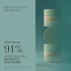 Omorovicza Deep Cleansing Mask 1.7 oz.