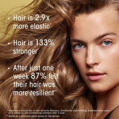 Oribe Hair Alchemy Resilience Conditioner 6.8 oz