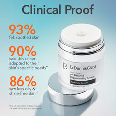 Dr Dennis Gross Alpha Beta® pH Balance Replenishing Cream (1.7 fl. Oz)