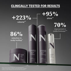 NULASTIN Vibrant Scalp System