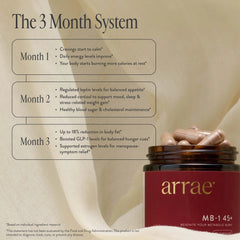 arrae MB-1 Weight & Hormone Support for Women 45+