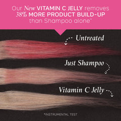 Philip Kingsley Vitamin C Jelly Detoxifying Hair Scalp Treatment 4 piece