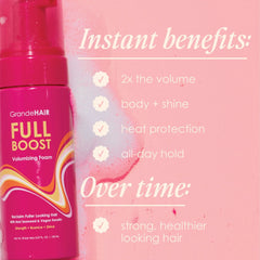 GRANDE Cosmetics GrandeHAIR Full Boost Volumizing Foam 150ml