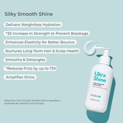 EVOLVh UltraShine Moisture Conditioner 33.8oz