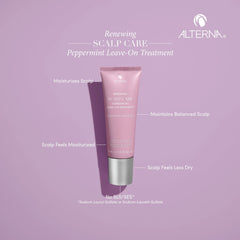 Alterna Renewing Scalp Care Peppermint Leave-on Treatment 2.5 oz