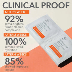 Dr Dennis Gross Alpha Beta Universal Daily Peel (30 Pack)