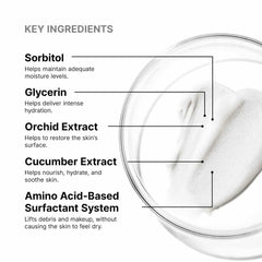 SkinCeuticals Soothing Cleanser (5 fl. oz.)