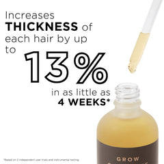 Grow Gorgeous Intense Hair Density Serum 60 ml.