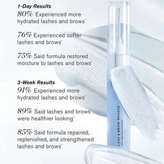 RevitaLash Lash and Brow Masque 5ml