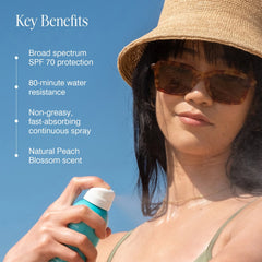 COOLA Classic Body Organic Sunscreen Peach Blossom Spray SPF 70 6 oz