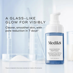 Medik8 Niacinamide Peptides 30ml