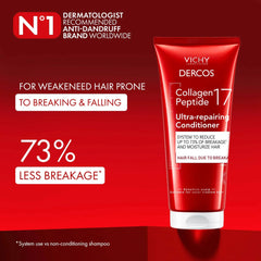 Vichy Dercos Collagen Peptide 17 Ultra-Repairing Conditioner (6.67 fl. oz.)