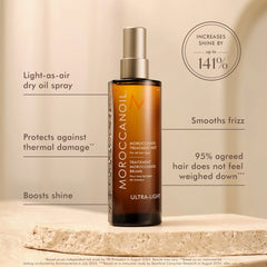 Moroccanoil Treatment Mist 0.85 Fl. Oz.