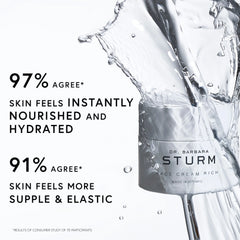 Dr. Barbara Sturm Face Cream Rich 50ml
