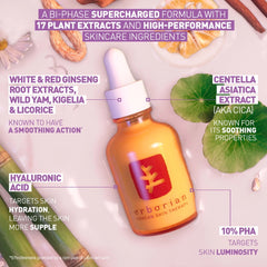 Erborian Skin Therapy Milky Multi-Perfecting Night Serum 30ml