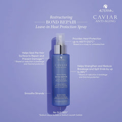 Alterna CAVIAR Anti-Aging Restructuring Bond Repair Leave-in Heat Protection Spray 4.2 oz